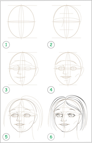 The Ultimate Guide to Drawing the Turned Head | Loomis Method |  Step-by-step Tutorial for Beginners — amiko simonetti