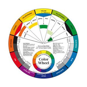 The Color Wheel Company Guides