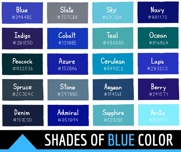 what colours make blue